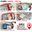 【Osun】韓風時尚好攜帶醫藥包/急救包/藥品保健收納包-2組(2紅+2白/CE248)