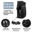 【Osun】防潑水大容量戶外健身包旅行包雙肩背包單肩包-2入組(款式任選/CE347)