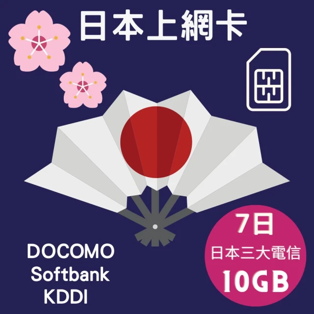 星光卡 STAR SIM 日本上網卡5天每天1GB(不限流量