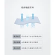 【JU SHOP】台灣製造 大尺碼 吸濕排汗 親膚休閒運動T恤