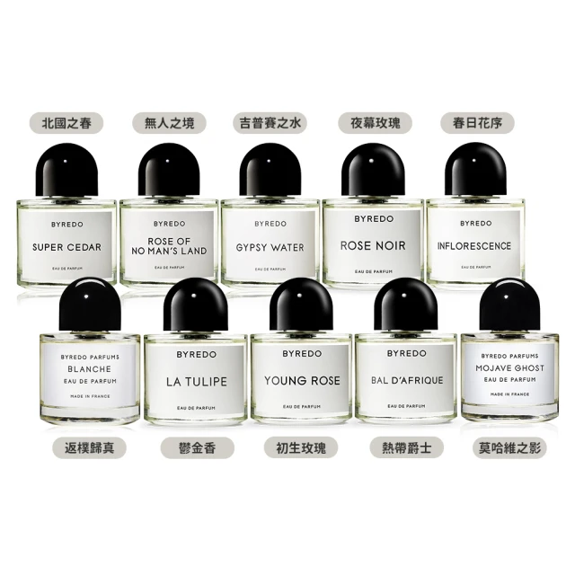 BYREDO Bal DAfrique 熱帶爵士髮香噴霧 7