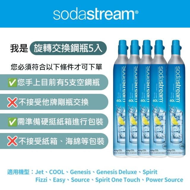 Sodastream 水滴型專用水瓶 500ML 2入(手繪