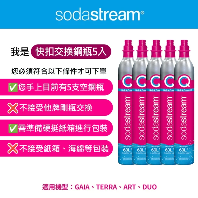 Sodastream 水滴型專用水瓶 500ML 2入(手繪