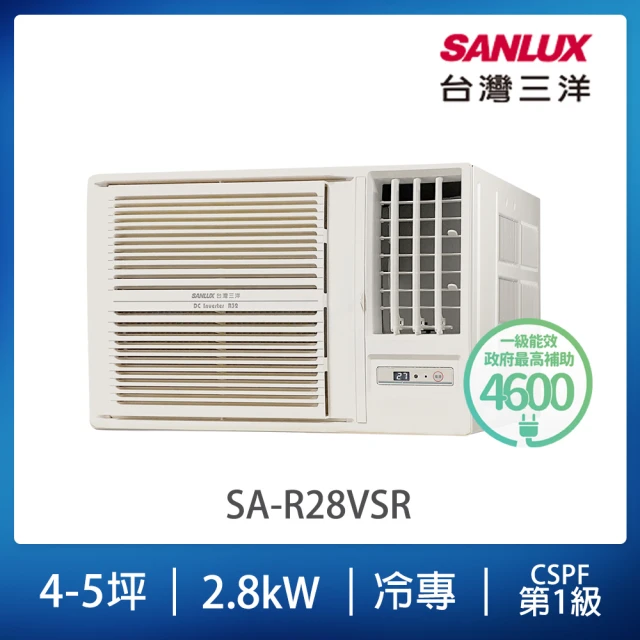 SANLUX 台灣三洋 福利品4-6坪定頻窗型左吹冷專冷氣(