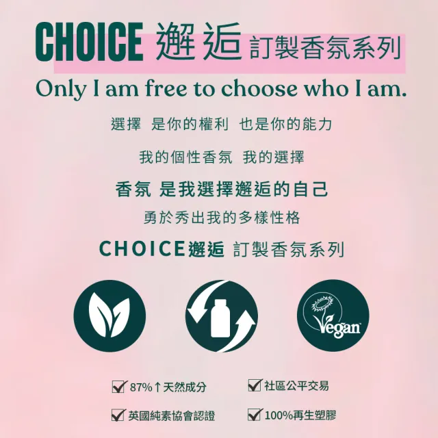 【THE BODY SHOP 美體小舖】叛逆絲絨 玫瑰花蕾&琥珀沐浴膠-250ML(沐浴乳/香氛沐浴)