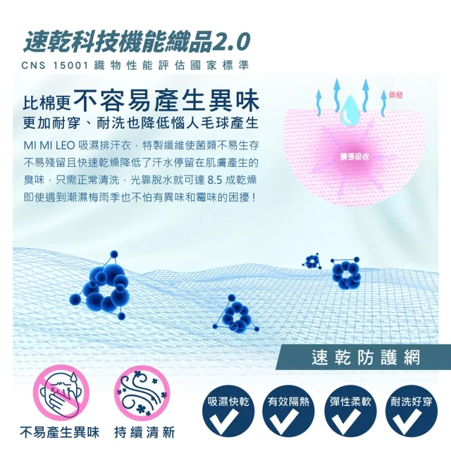【MI MI LEO】台灣製舒適吸排T恤-4件組(型錄)