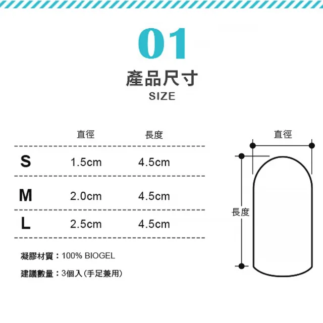 【Expert Gel】凝膠保護套(凝膠保護)