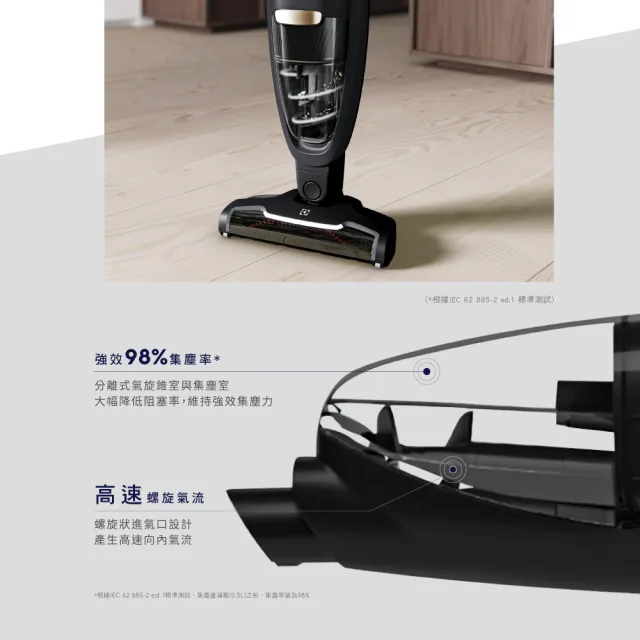 Electrolux 伊萊克斯】Well Q6 無線吸塵器(WQ61-1OGG) - momo購物網