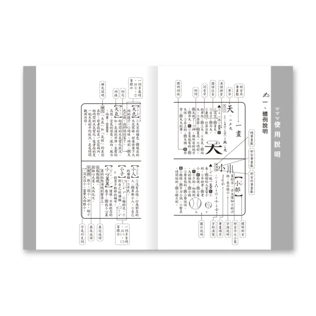 【世一】25K最新標準國語辭典(國語字典系列)