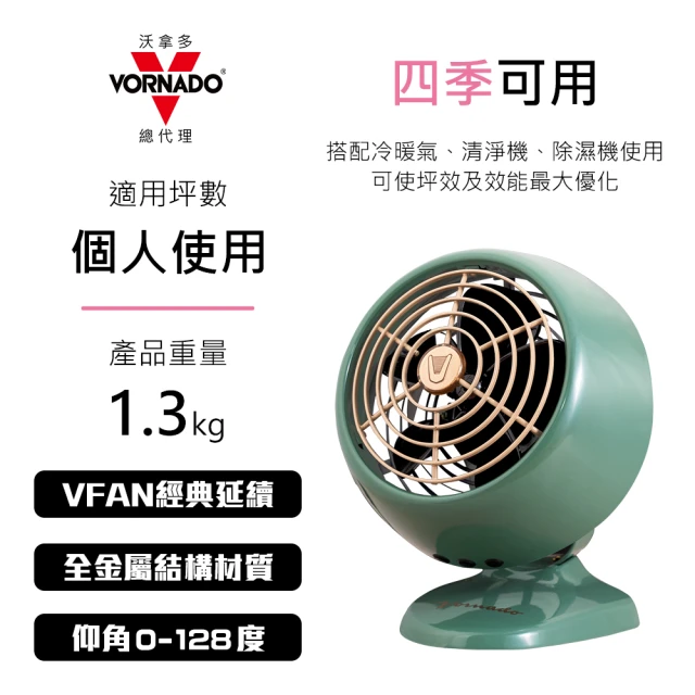 VORNADO 沃拿多 經典迷你復古扇VFANMC20(綠色)