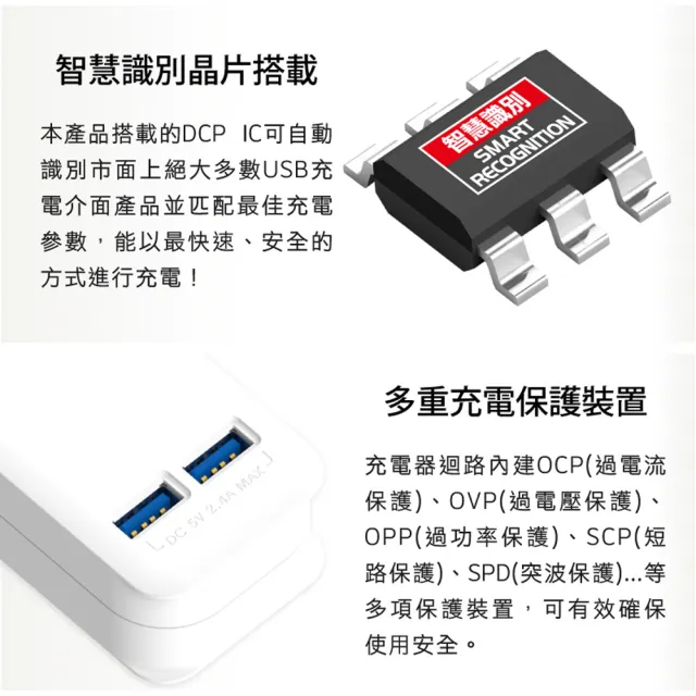 【Tyson 太順電業】213CC 2孔1切3座+雙USB充電延長線-0.9M(轉向平貼插座)