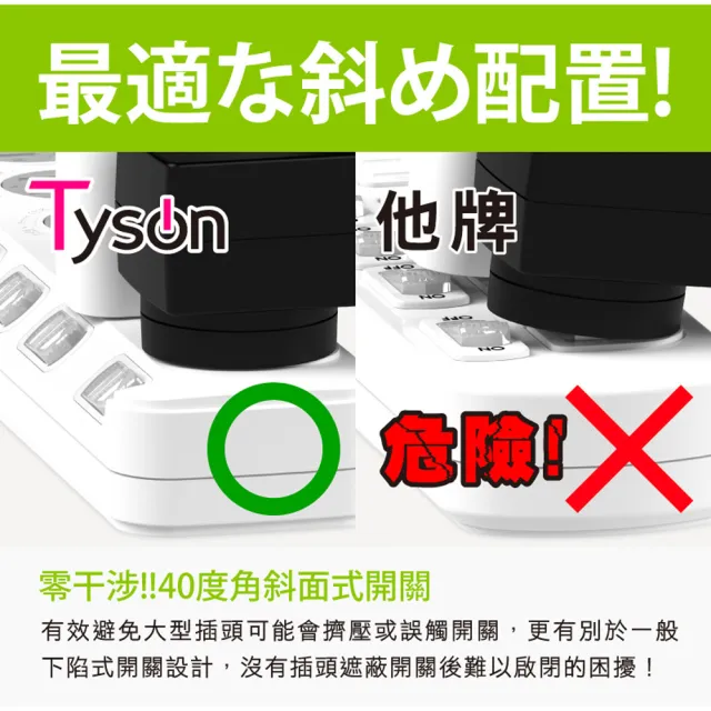 【Tyson 太順電業】376KS 3孔7切6座防塵蓋延長線-1.2M(斜面開關/拉環扁插)