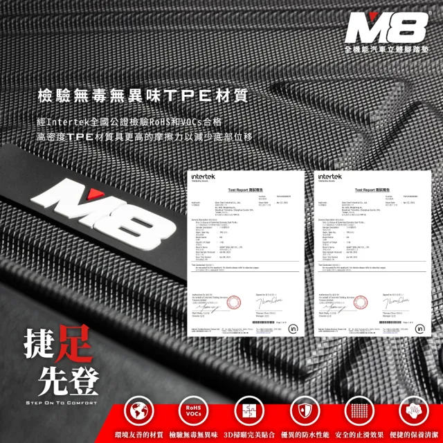 【M8】全機能汽車立體腳踏墊(FORD KUGA CX482 2020+)