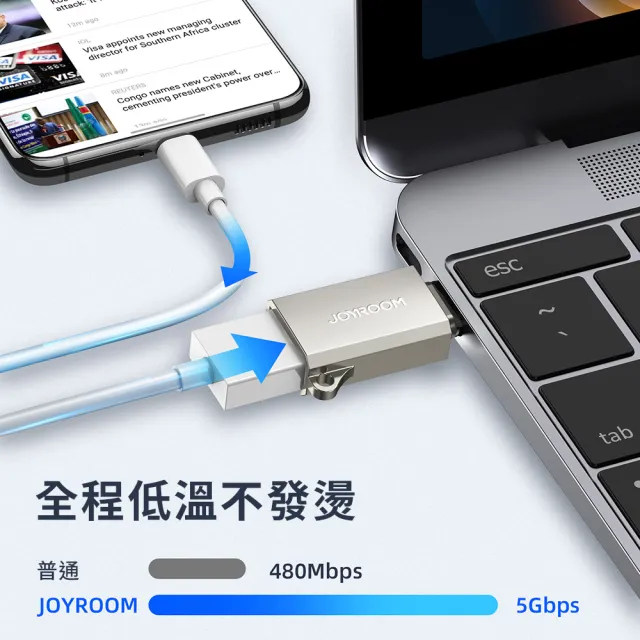 【Joyroom】Type-C 公 to USB-A 母 鋅合金OTG轉接頭/轉接器(iPhone 15可用/手機讀取讀卡機)