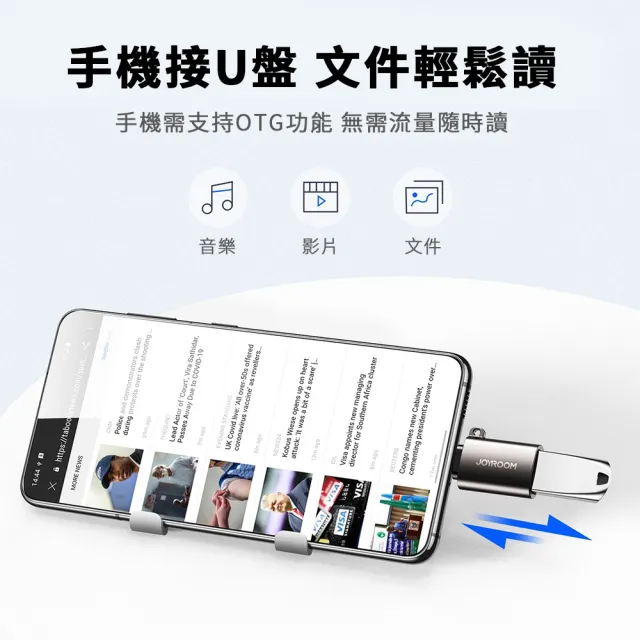 【Joyroom】Type-C 公 to USB-A 母 鋅合金OTG轉接頭/轉接器(iPhone 15可用/手機讀取讀卡機)