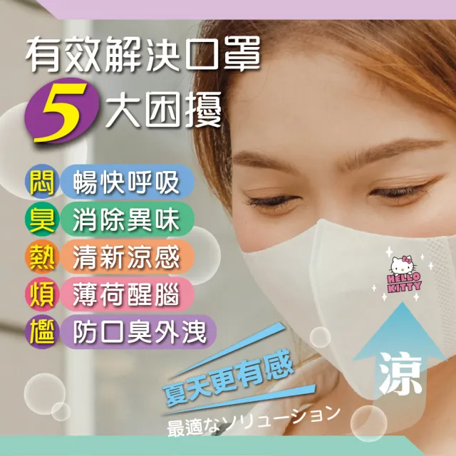 【HELLO KITTY】三麗鷗成人醫療口罩2盒(20入/盒)+史努比精油貼片30枚入(超淨新/台灣製MD/天然薄荷/5組圖案)