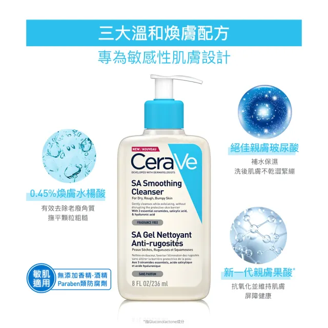 【CeraVe】水楊酸煥膚淨嫩潔膚露 473ml(改善乾燥粗糙顆粒)