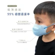 【健康天使】MIT醫用3D立體大兒童寬耳繩口罩 7~12歲 黑色 鬆緊帶 小臉女適用(30入/袋)
