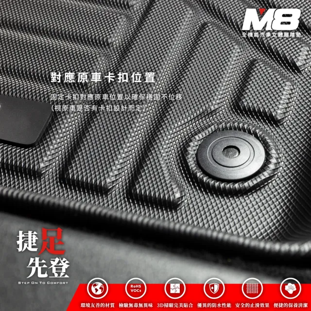 【M8】全機能汽車立體腳踏墊(FORD KUGA MK2.5 C520 2016-2019)