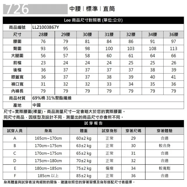【Lee】出清品-男裝 牛仔褲 / 726 中腰標準直筒 中藍洗水(LL21003867Y)