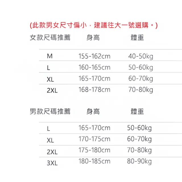 【Amhome】情侶可愛熊睡衣舒適家居短袖長褲2件式套裝#112457現貨+預購(男女各5色)