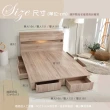 【藤原傢俬】全木芯板收納床組二件式5尺(2層床頭+新6抽屜床架床底)