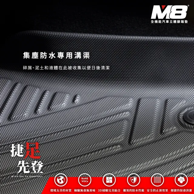 【M8】全機能汽車立體腳踏墊(MERCEDES-BENZ GLC X253 2016-2022)