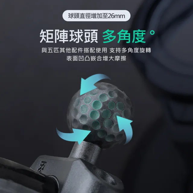 【五匹MWUPP】原廠配件-Osopro緊箍球頭(細管)