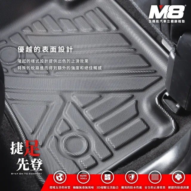 【M8】全機能汽車立體腳踏墊(VOLVO V60 汽油版 T4 T5 B4 B5 V432 2019+)