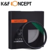 【K&F Concept】77mm SCHOTT GERMAN CPL 超薄多層鍍膜偏光鏡(KF01.1160)