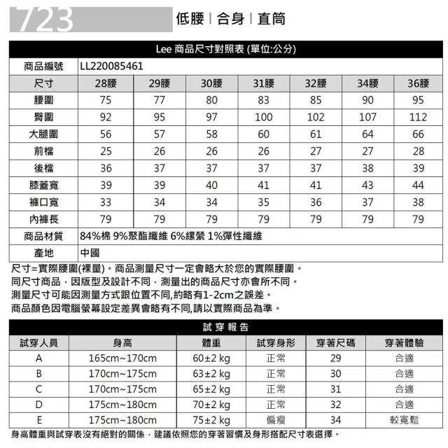 【Lee 官方旗艦】男裝 牛仔褲 / 涼感 723 低腰合身直筒 淺藍洗水  / 101+ / Jade Fusion 系列(LL220085461)