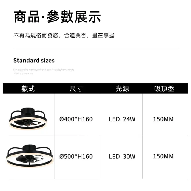 【XINGMU 興沐】工業風天花板dc吊扇燈壁掛扇(大風力高亮度/省電靜音/六檔調速)