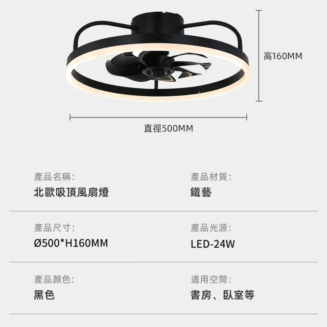【XINGMU 興沐】工業風天花板dc吊扇燈壁掛扇(大風力高亮度/省電靜音/六檔調速)