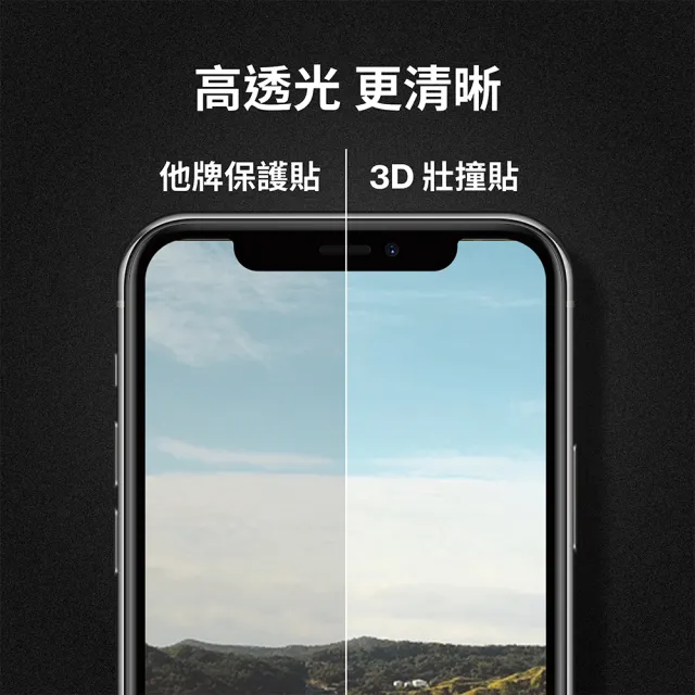 【RHINOSHIELD 犀牛盾】iPhone 8/7 4.7吋 3D壯撞貼 透明螢幕保護貼-白(附貼膜輔助工具)