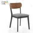 【文創集】拜歐   北歐風棉麻布實木單人餐椅2入組合(二色可選＋二張組合出貨)