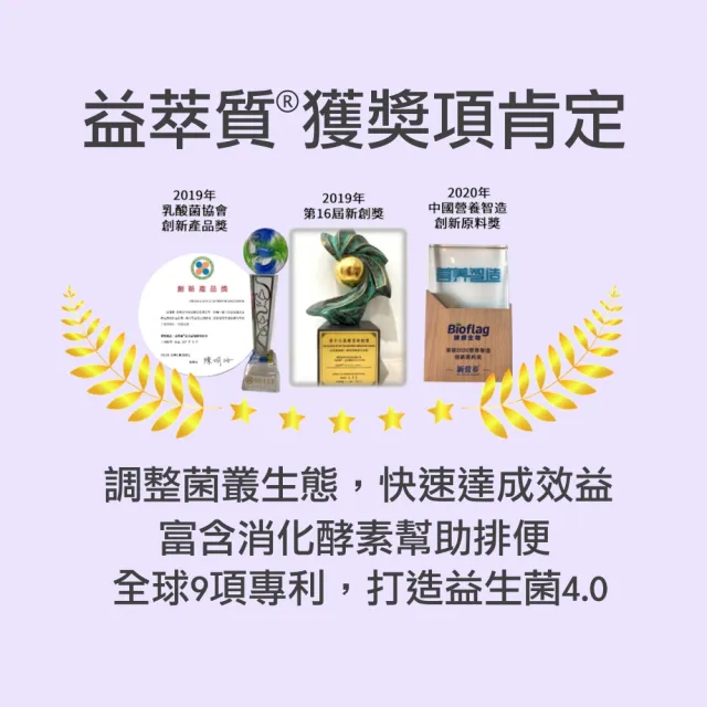 【和風生技】200億益力定EX消化道機能益生菌(護衛專利配方)