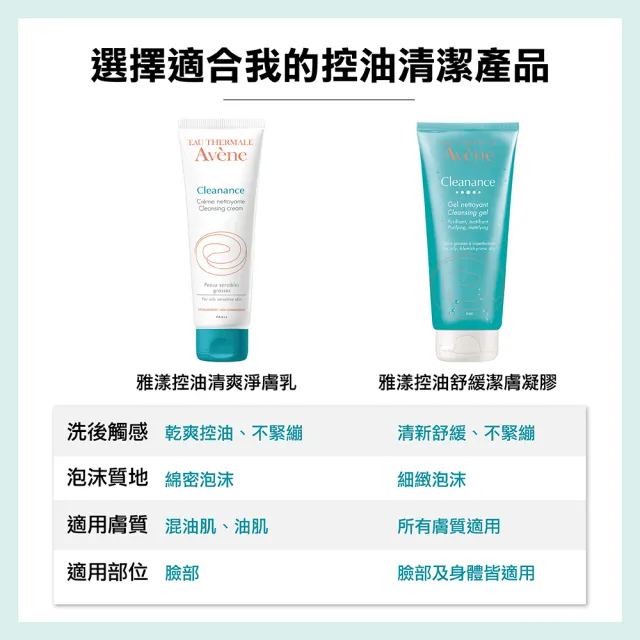 【Avene 雅漾官方直營】控油舒緩潔膚凝膠100ml(隨身瓶/旅行用)