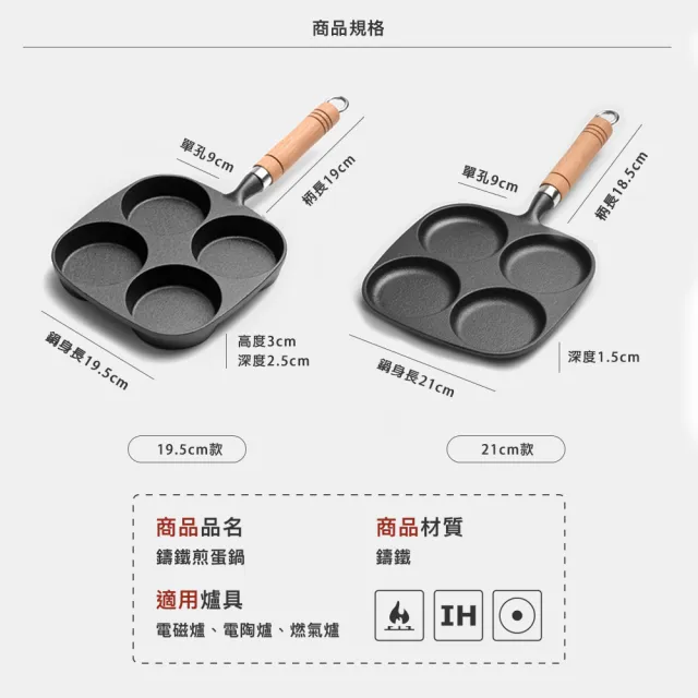 【小茉廚房】四孔 鑄鐵 煎蛋鍋 蛋糕模具(兩款尺寸任選/煎蛋神器)