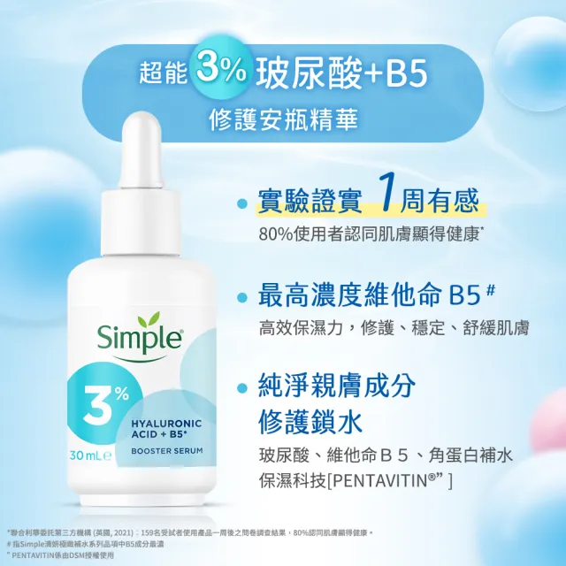即期品【Simple】超能3%玻尿酸+B5修護安瓶精華 30ml