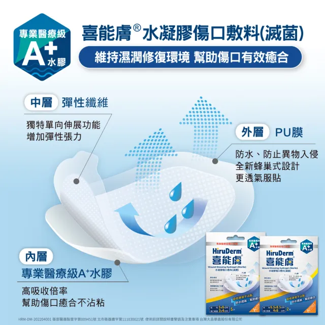 【HiruDerm 喜能膚】水凝膠傷口敷料6.5X8.5cm 1盒(2片/盒)