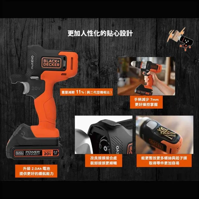 【Black+Decker】組合  20V Max第三代可換頭惡魔機套裝+圓鋸頭+軍刀鋸頭(電鑽)