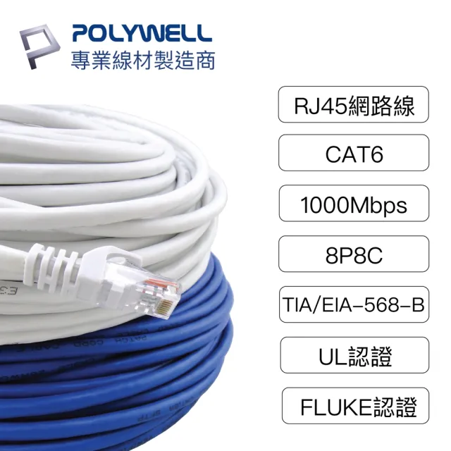 【POLYWELL】CAT6 乙太網路線 UTP 1Gbps/1000Mbps 50公分 [2入](適合ADSL/MOD/Giga網路交換器/無線路由器)