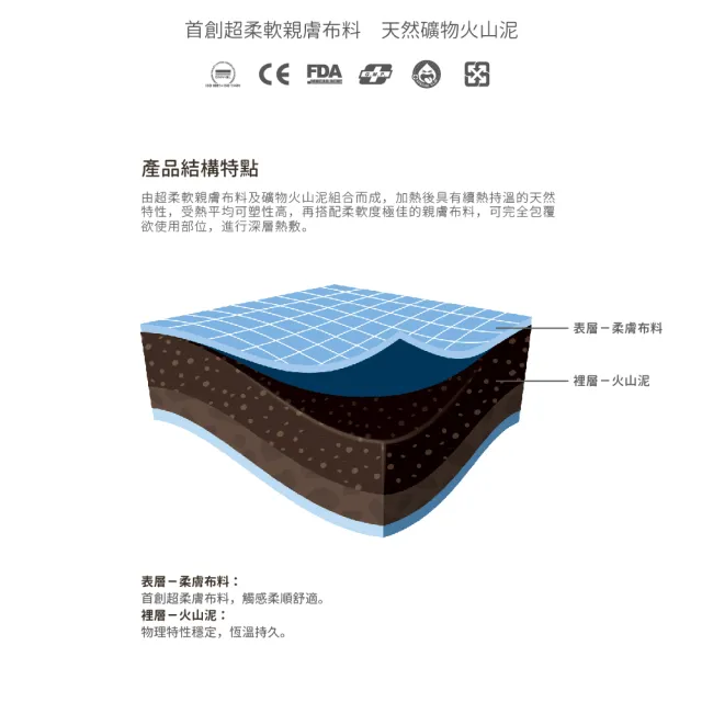 【REXICARE 瑞斯】火山泥熱敷墊  L(微波爐專用)