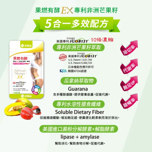 【好朋友】果燃有酵EX專利10:1非洲芒果籽+雙酵素30顆X2包入(10倍濃縮/第二代加強版+瓜拿納)