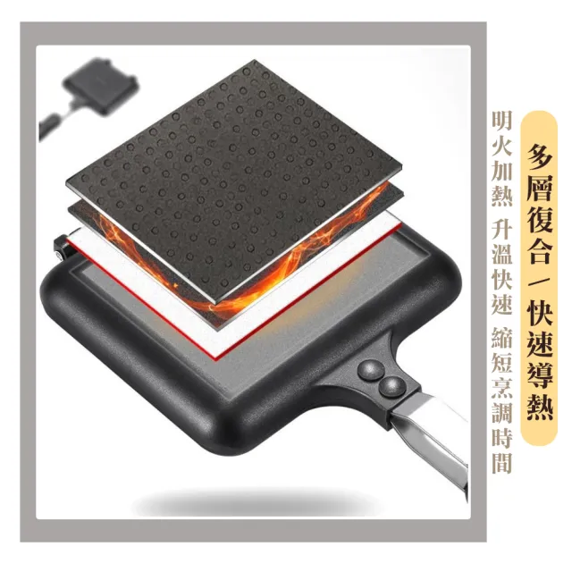 【暖暖生活】熱壓吐司烤盤 瓦斯爐電磁爐適用(吐司烤盤 露營烤盤 不沾烤盤)