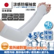 【Akiko Sakai】日本原裝-紫外線對策接觸冷感速降5℃防曬涼爽成人指孔袖套(騎車 開車 運動 送禮 禮物)