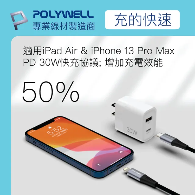 【POLYWELL】30W雙孔快充組 Type-A/C充電器+Type-C 3A快充線 1M(適用於iPad 安卓快充設備)