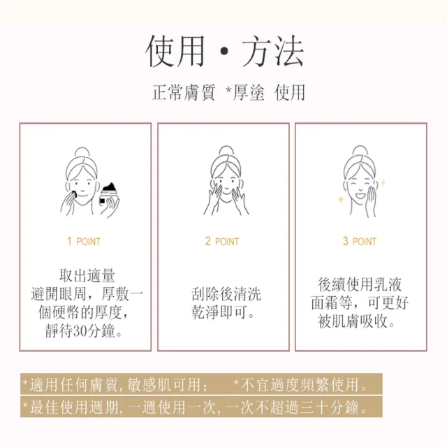 【DoMeCare】清潔凍膜 225g(欣蘭)