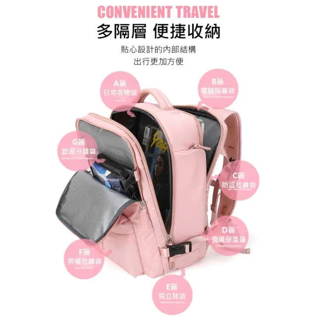 【ROYAL LIFE】雙11 乾濕分離多收納輕旅行後背包-4入組(旅行 露營 防水包  保溫 收納包 鞋包 多