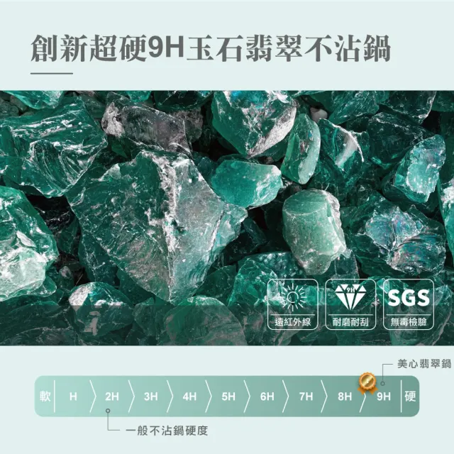 【MASIONS 美心】翡翠鍋 厚釜鑄造IH玉石翡翠不沾鍋(32cm加深炒鍋+直立式玻璃蓋)